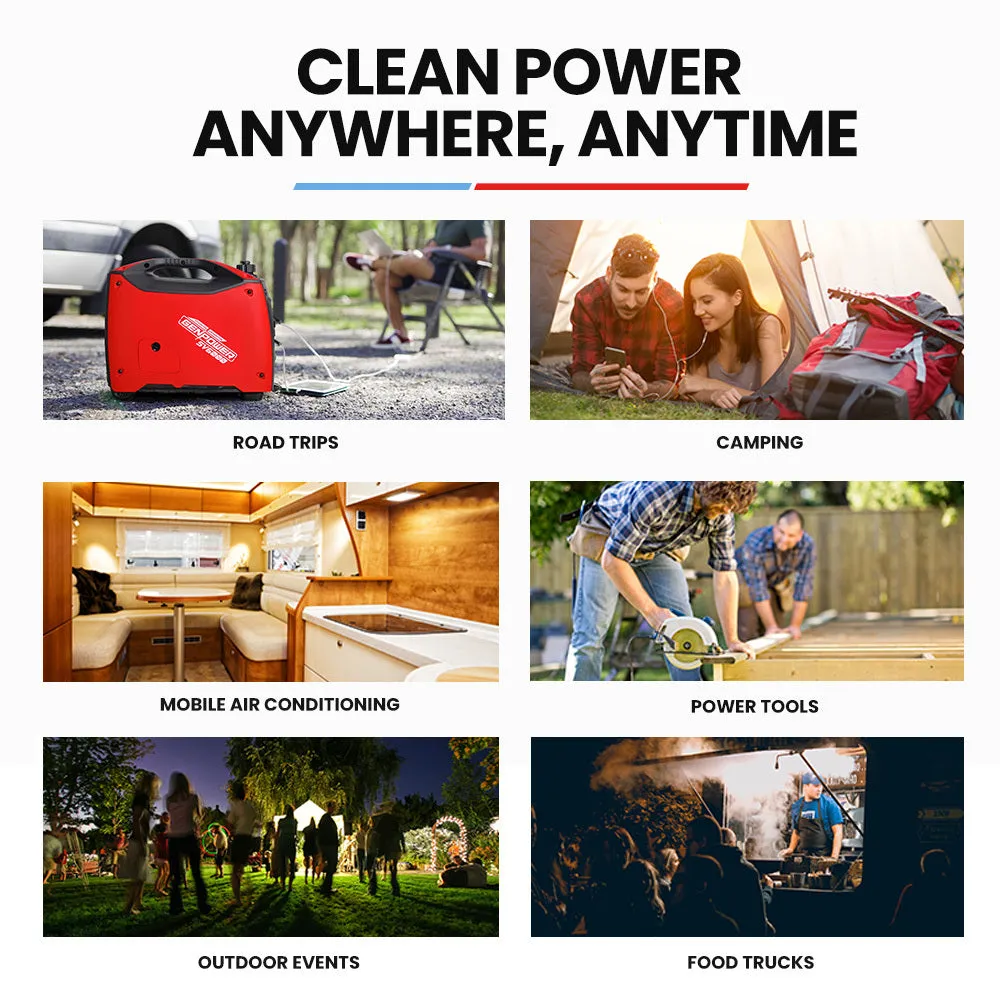 Advanced 3.5kW Inverter Generator, 4-Stroke Engine, Genpower