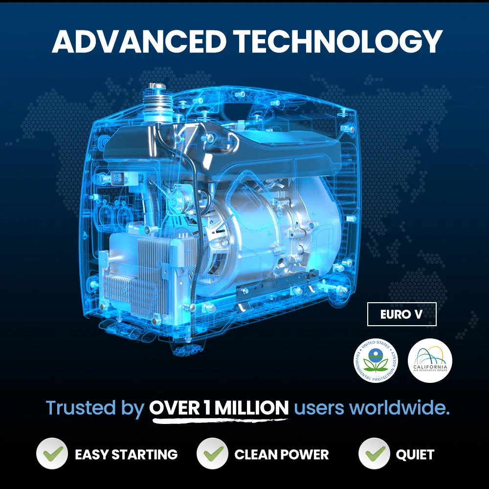 Advanced 3.5kW Inverter Generator, 4-Stroke Engine, Genpower
