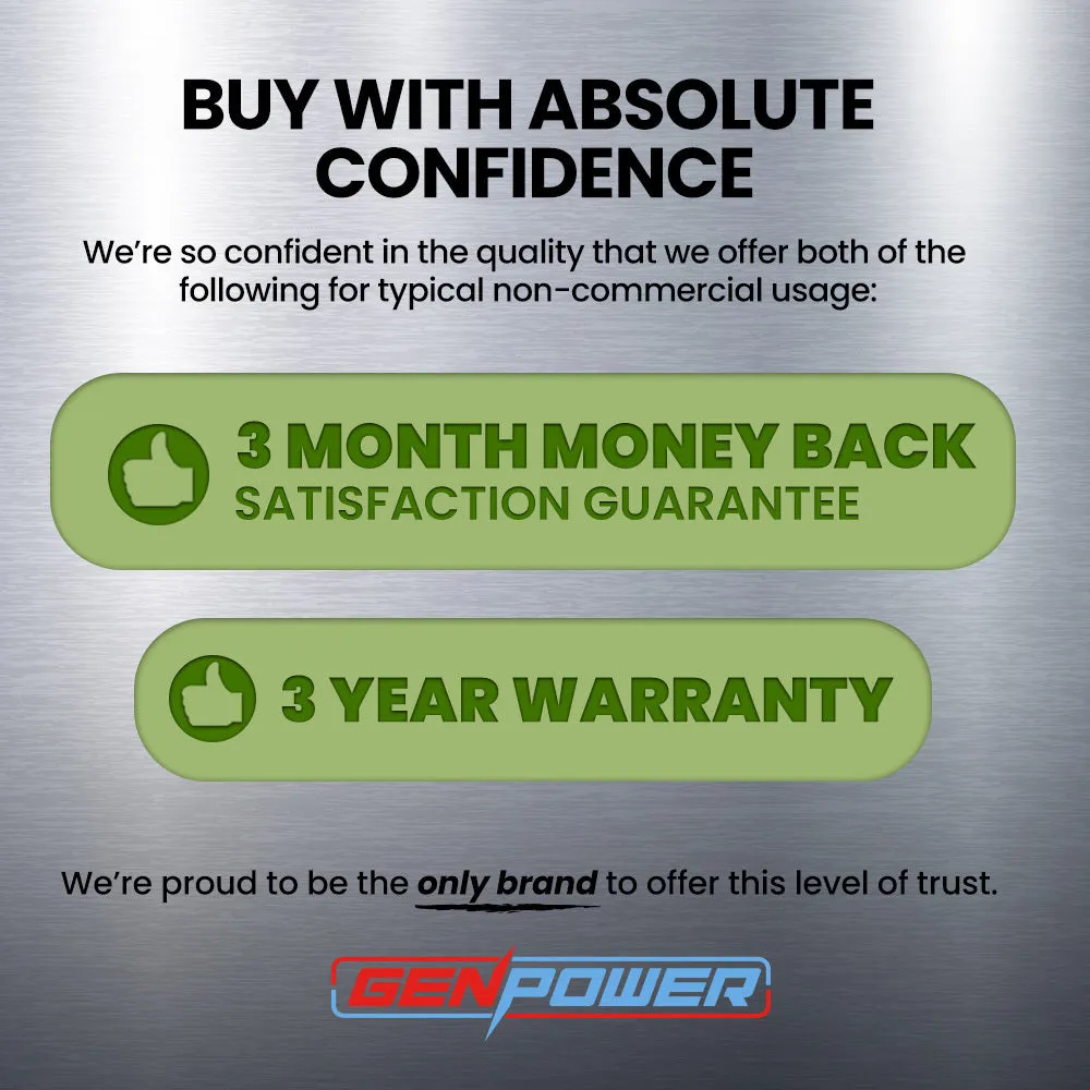 Advanced 3.5kW Inverter Generator, 4-Stroke Engine, Genpower