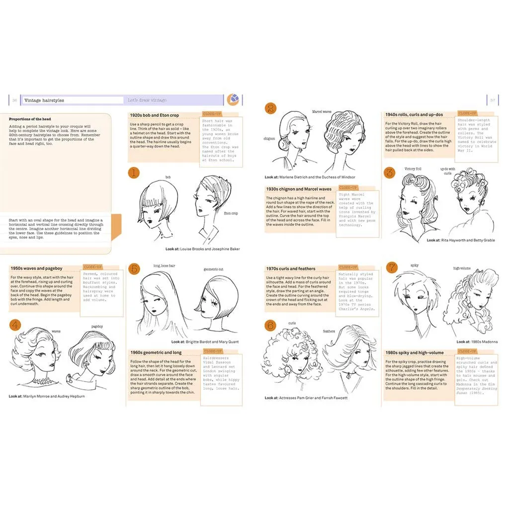 How To Draw Vintage Fashion: Tips Fm Top