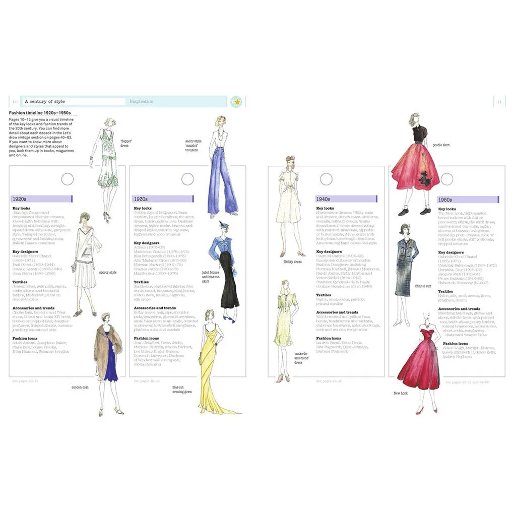 How To Draw Vintage Fashion: Tips Fm Top