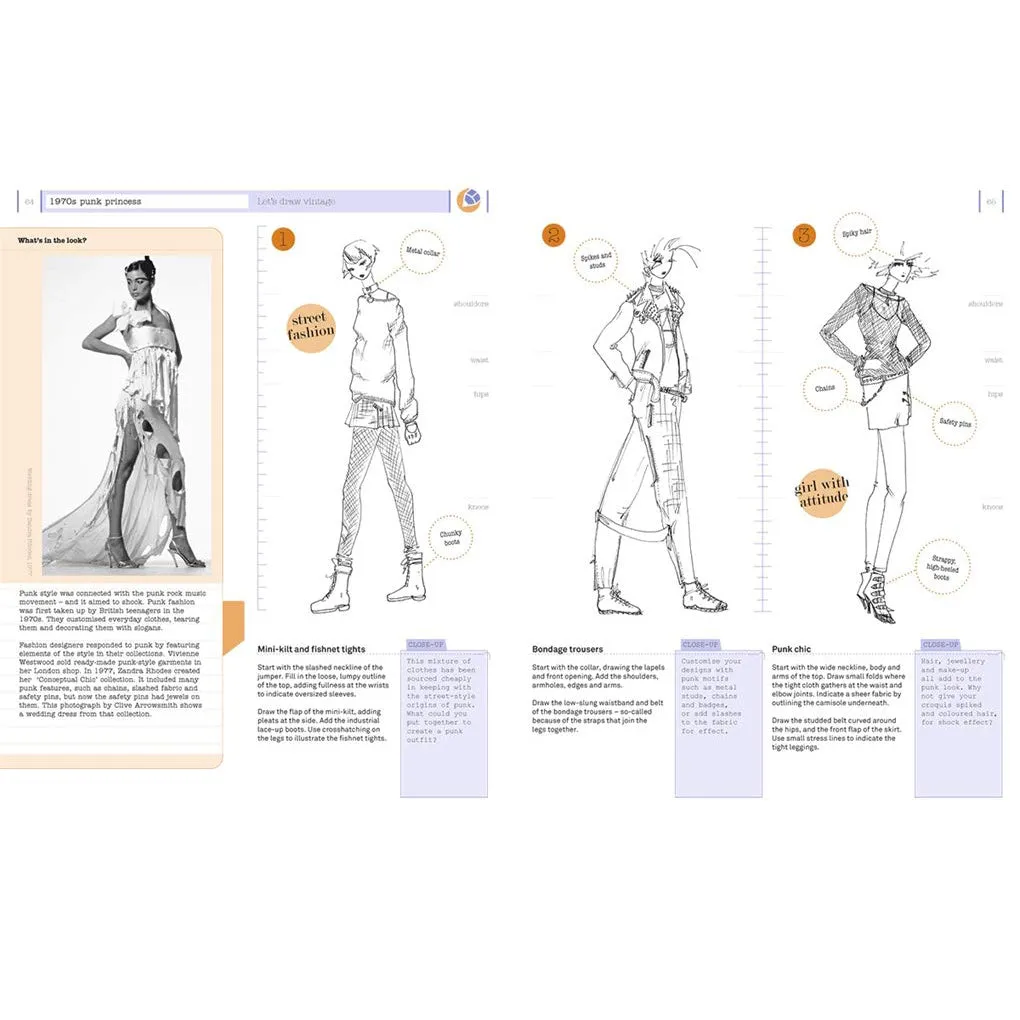 How To Draw Vintage Fashion: Tips Fm Top