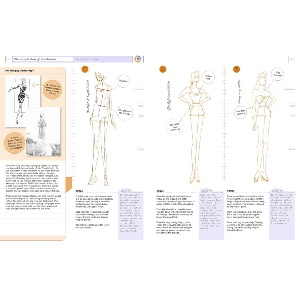 How To Draw Vintage Fashion: Tips Fm Top