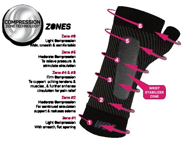 OS1st WS6 Sports Wrist Compression Sleeve Black