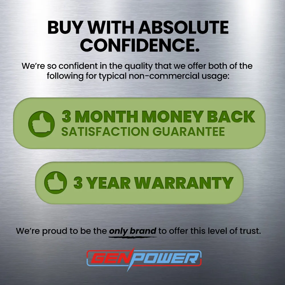 Quiet 3.5kW Portable Inverter Generator, Pure Sine Wave, Genpower
