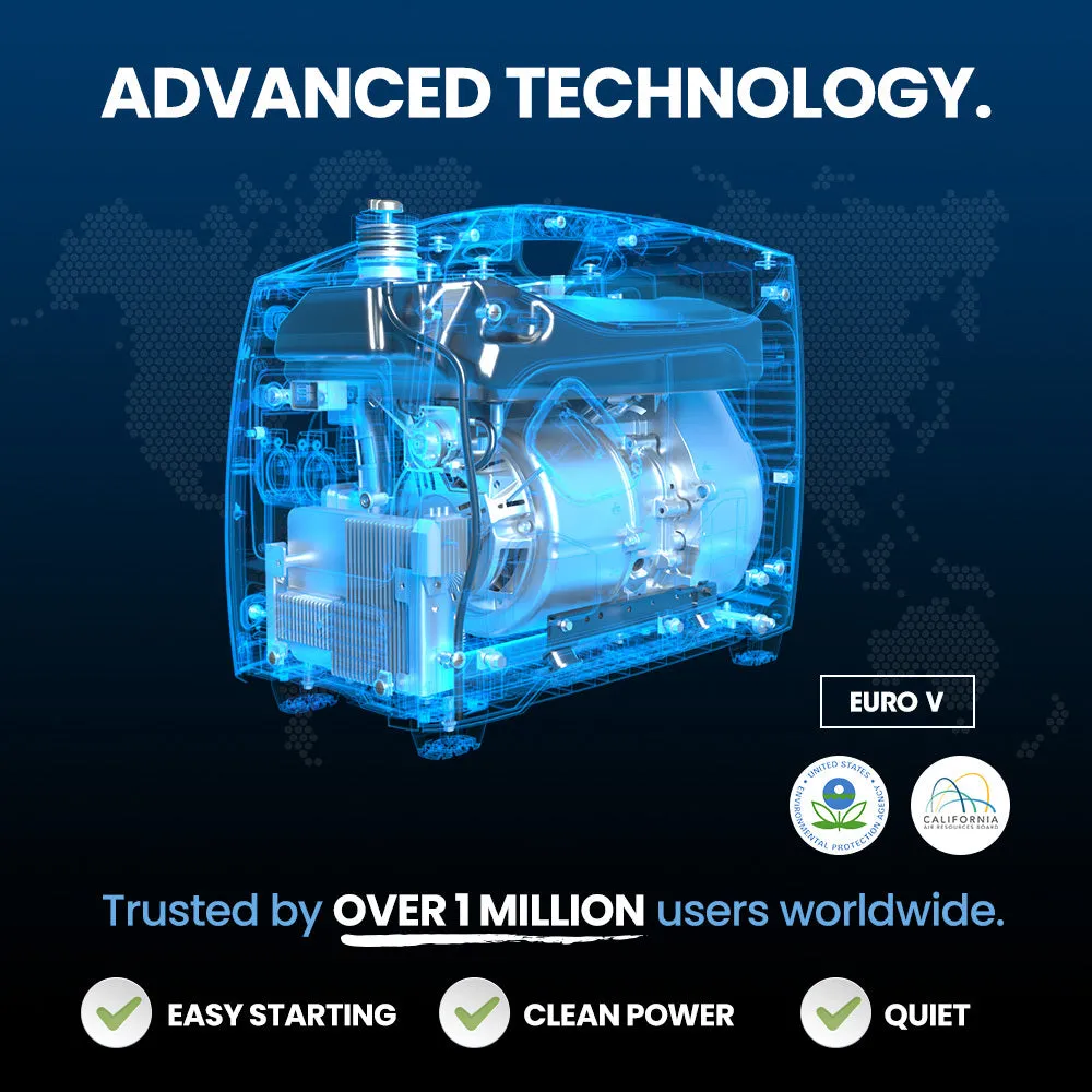 Quiet 3.5kW Portable Inverter Generator, Pure Sine Wave, Genpower